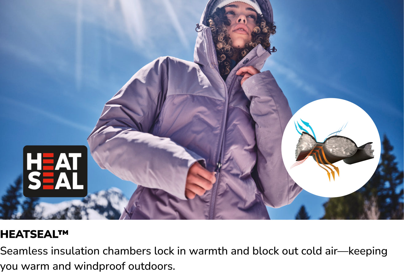 HeatSeal Technology