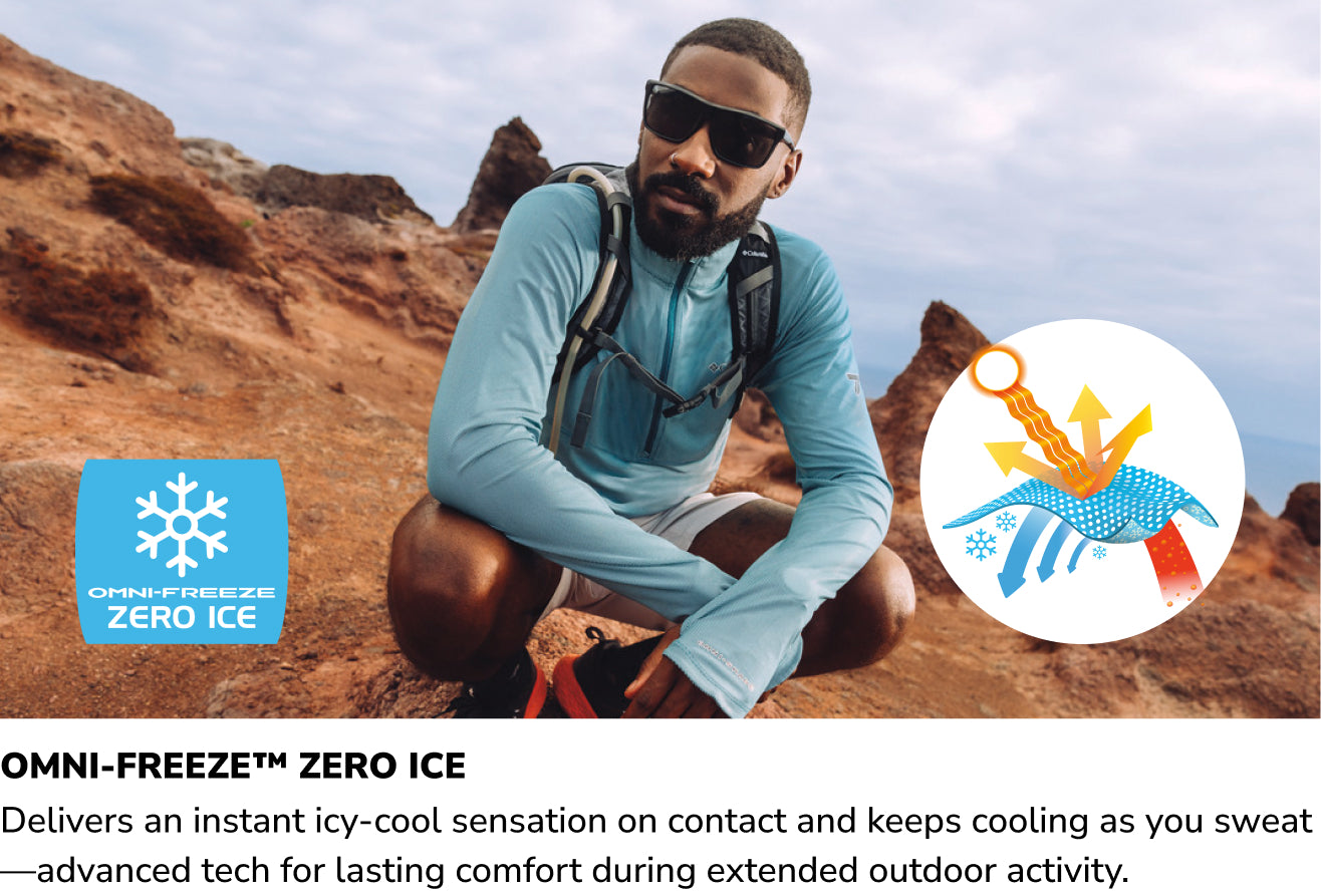 Omni-Freeze™ Zero Ice Technology