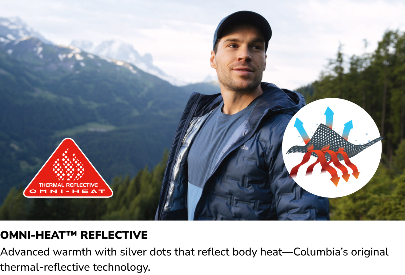 Omni-Heat™ Reflective Technology
