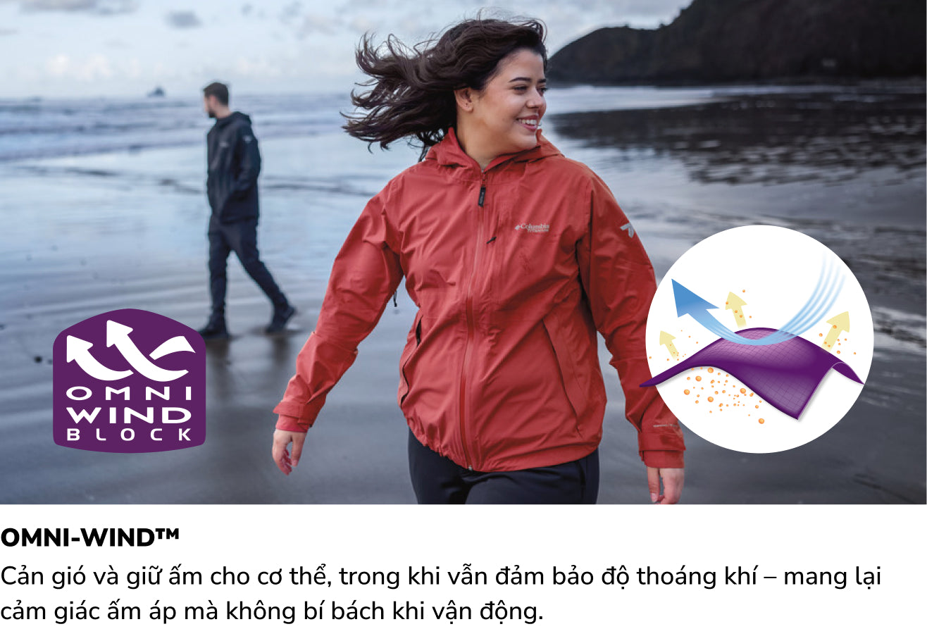 Công nghệ Omni-Wind™