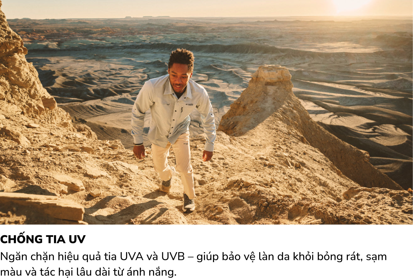 Công nghệ UV Protection