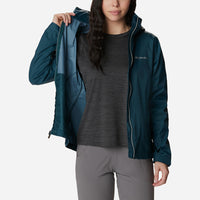 Áo Khoác Nữ Columbia Switchback™ Ii - Xanh Dương - Supersports Vietnam