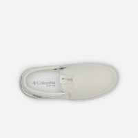 Giày Thể Thao Đa Năng Nữ Columbia Boatside™ Breathe Pfg - Be - Supersports Vietnam