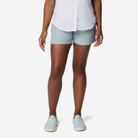 Women's Columbia W Backcast™ Ii Water Shorts - Blue
