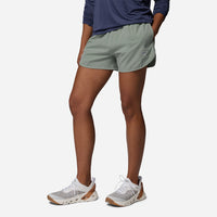 Quần Ngắn Thể Thao Nữ Columbia Windy Bay™ - Xanh Mint - Supersports Vietnam