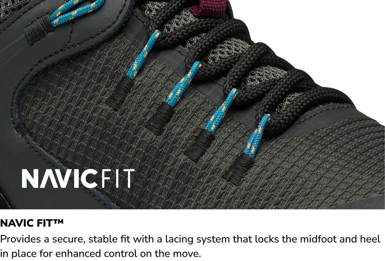 Navic Fit™ Technology