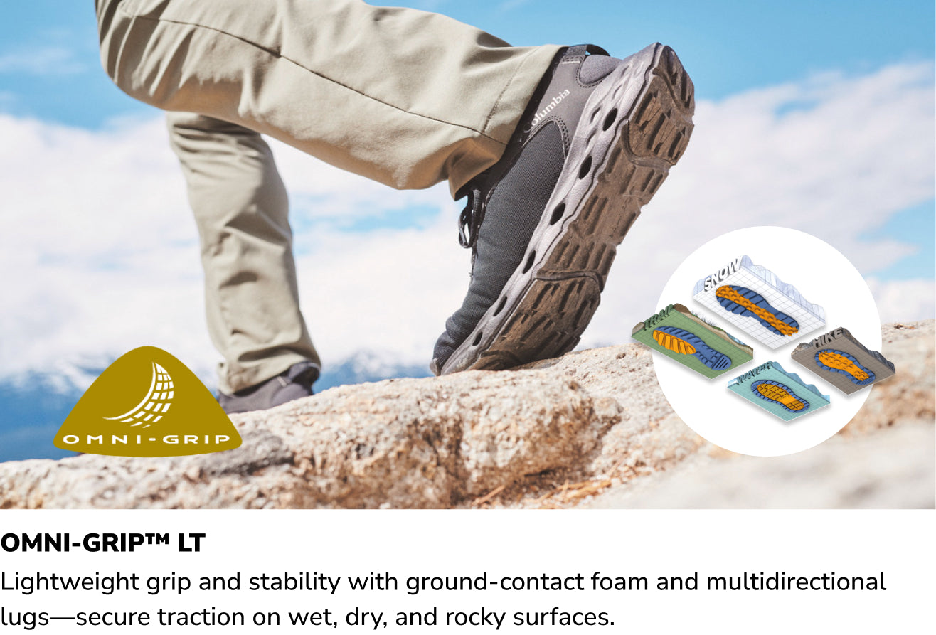 Omni-Grip™ LT Technology