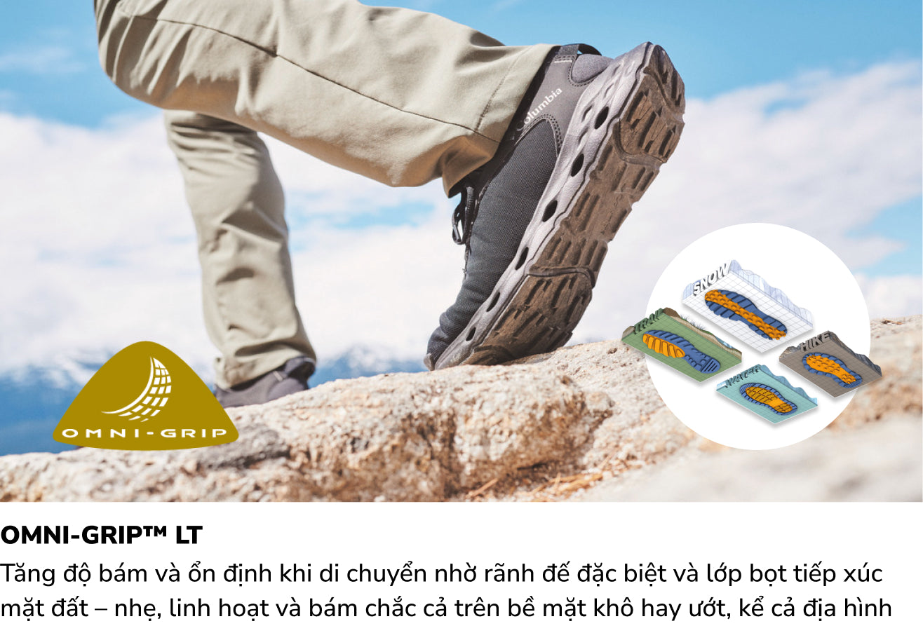 Công nghệ Omni-Grip™ LT