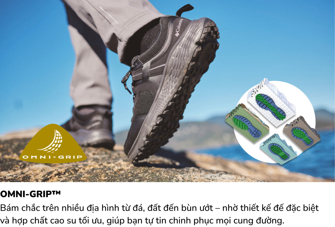 Công nghệ Omni-Grip™
