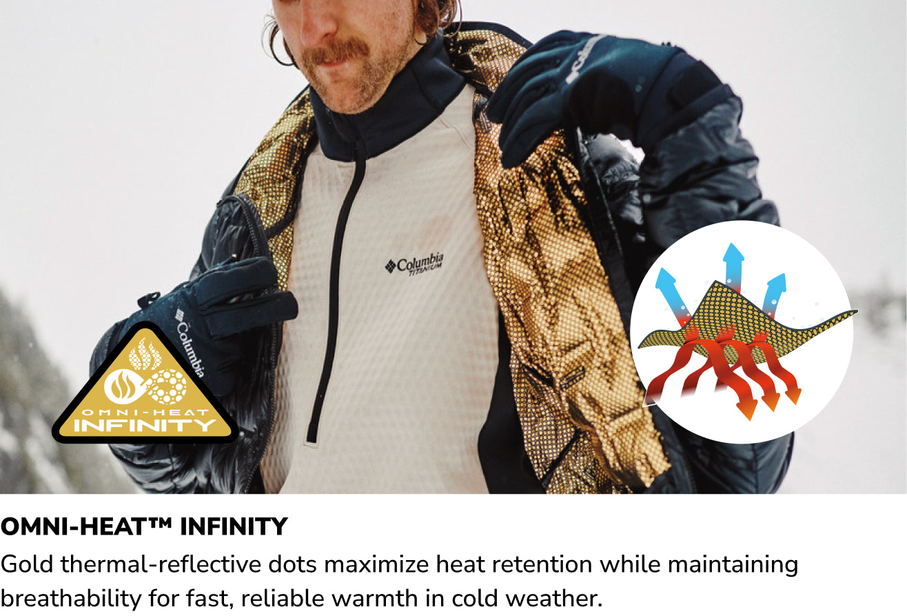 Omni-Heat™ Infinity Technology