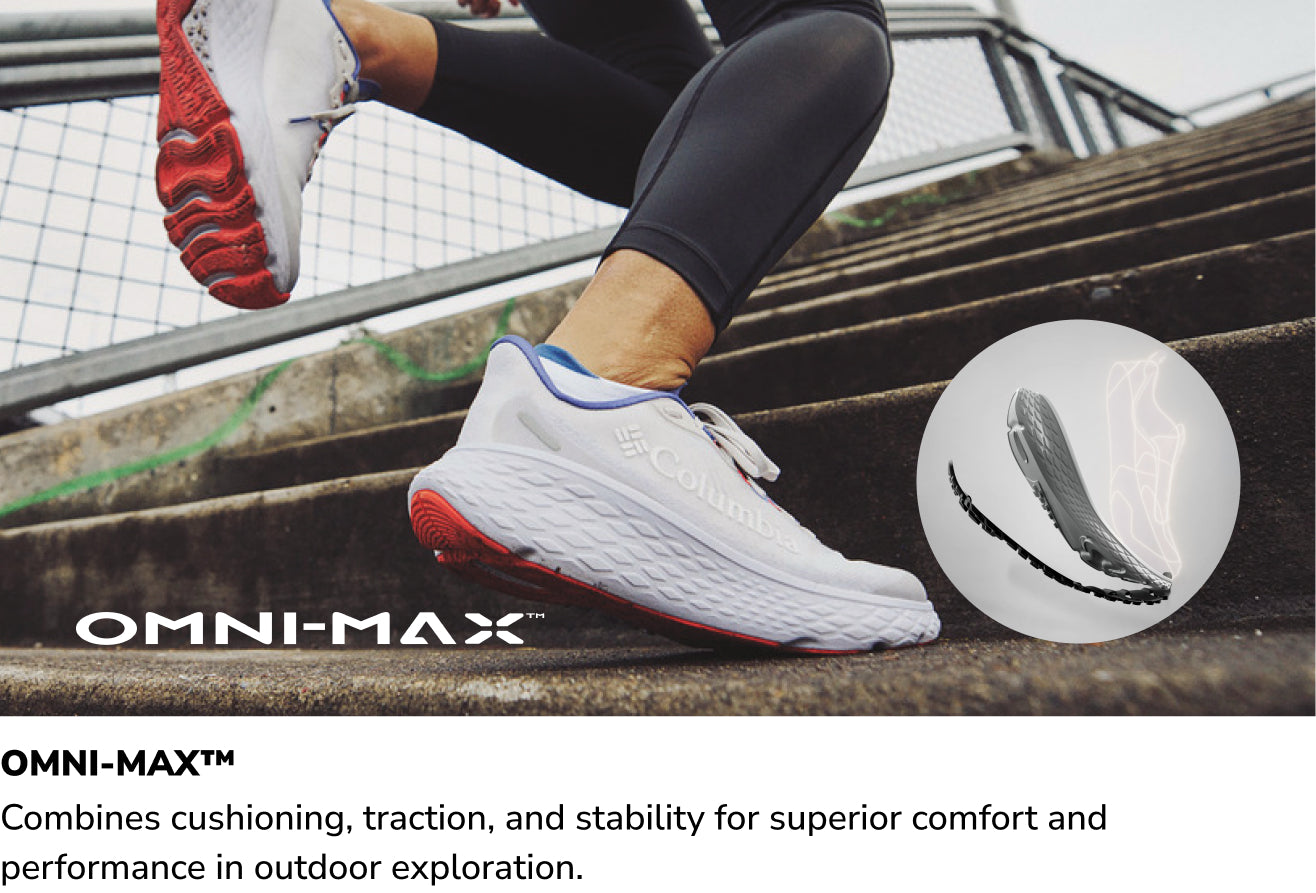 Omni-MAX™ Technology