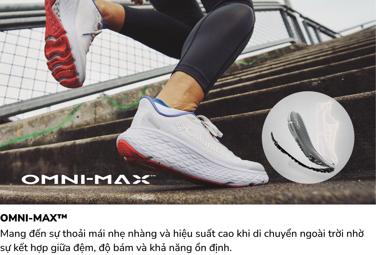 Công nghệ Omni-MAX™