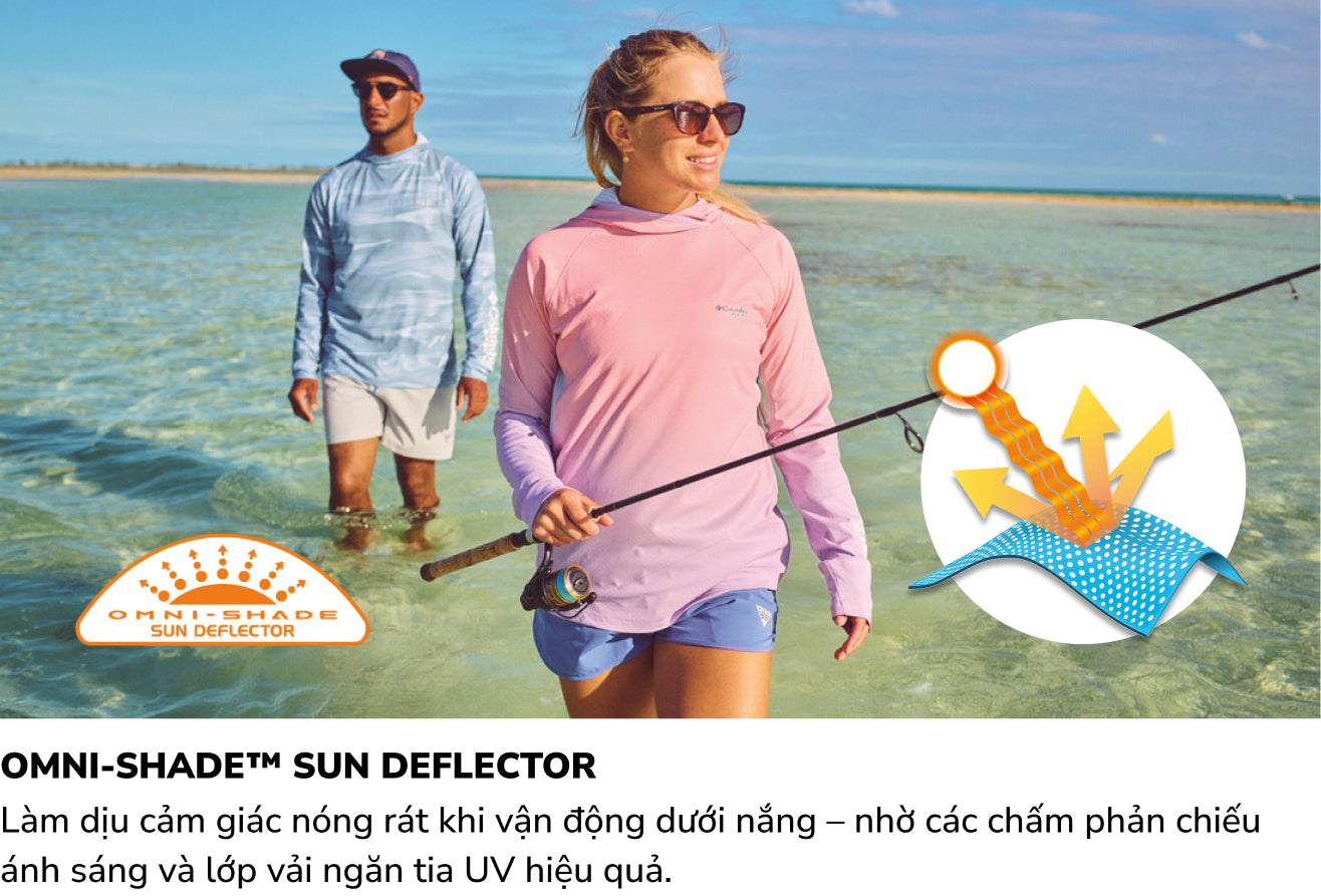 Công nghệ Omni-Shade™ Sun Deflector