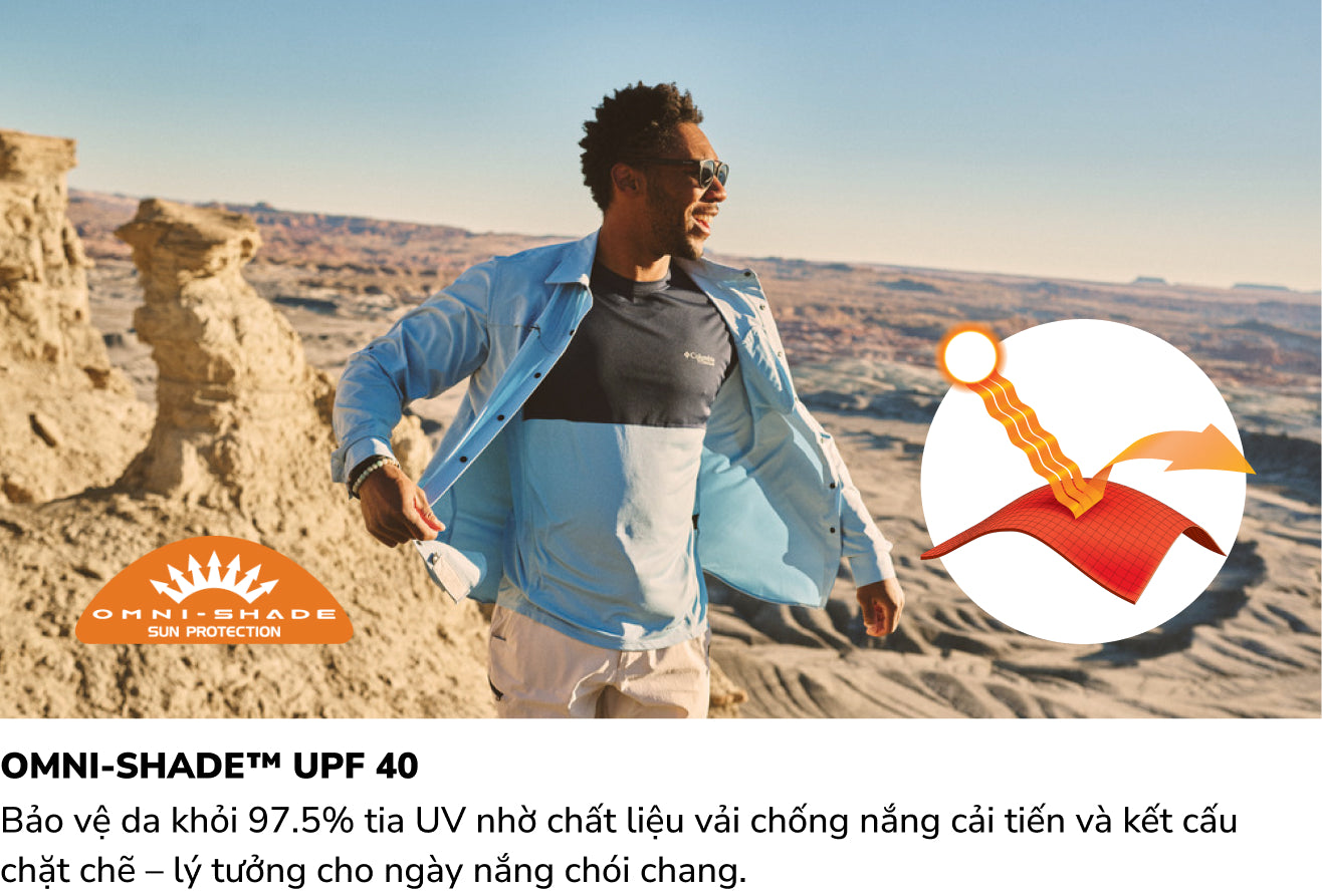 Công nghệ Omni-Shade™ UPF 40