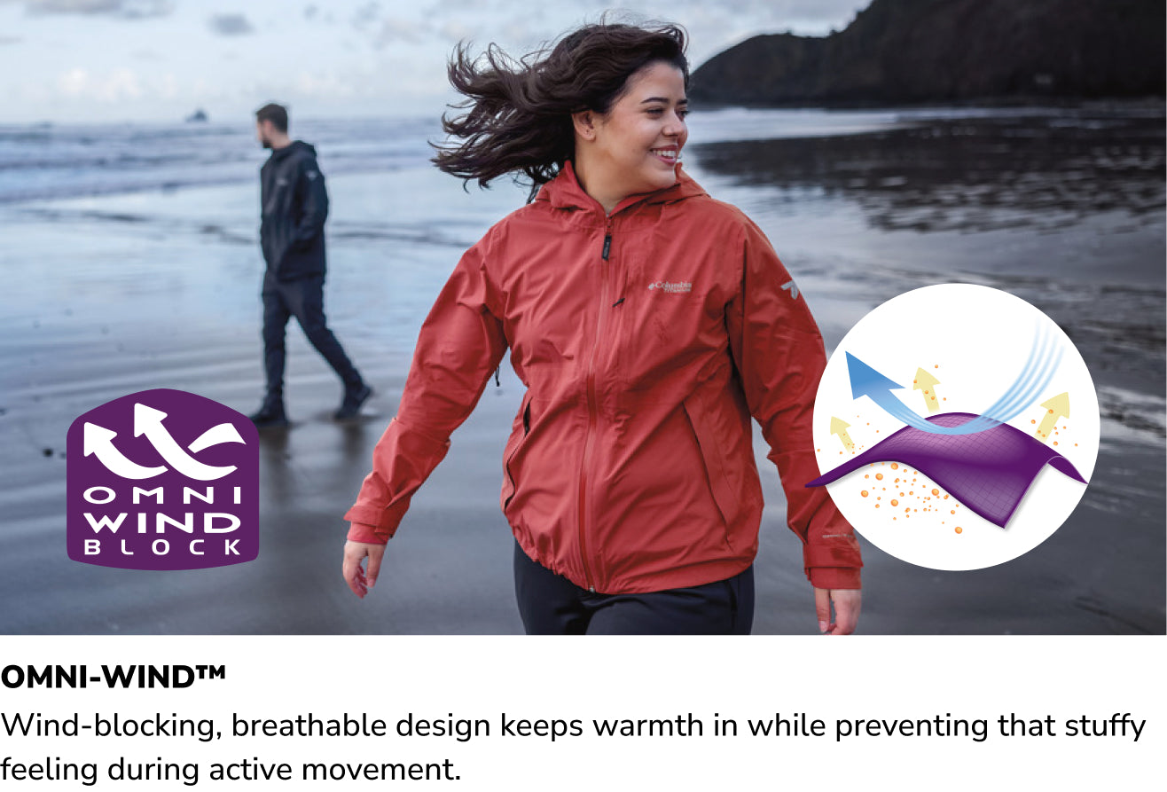 Omni-Wind™ Technology
